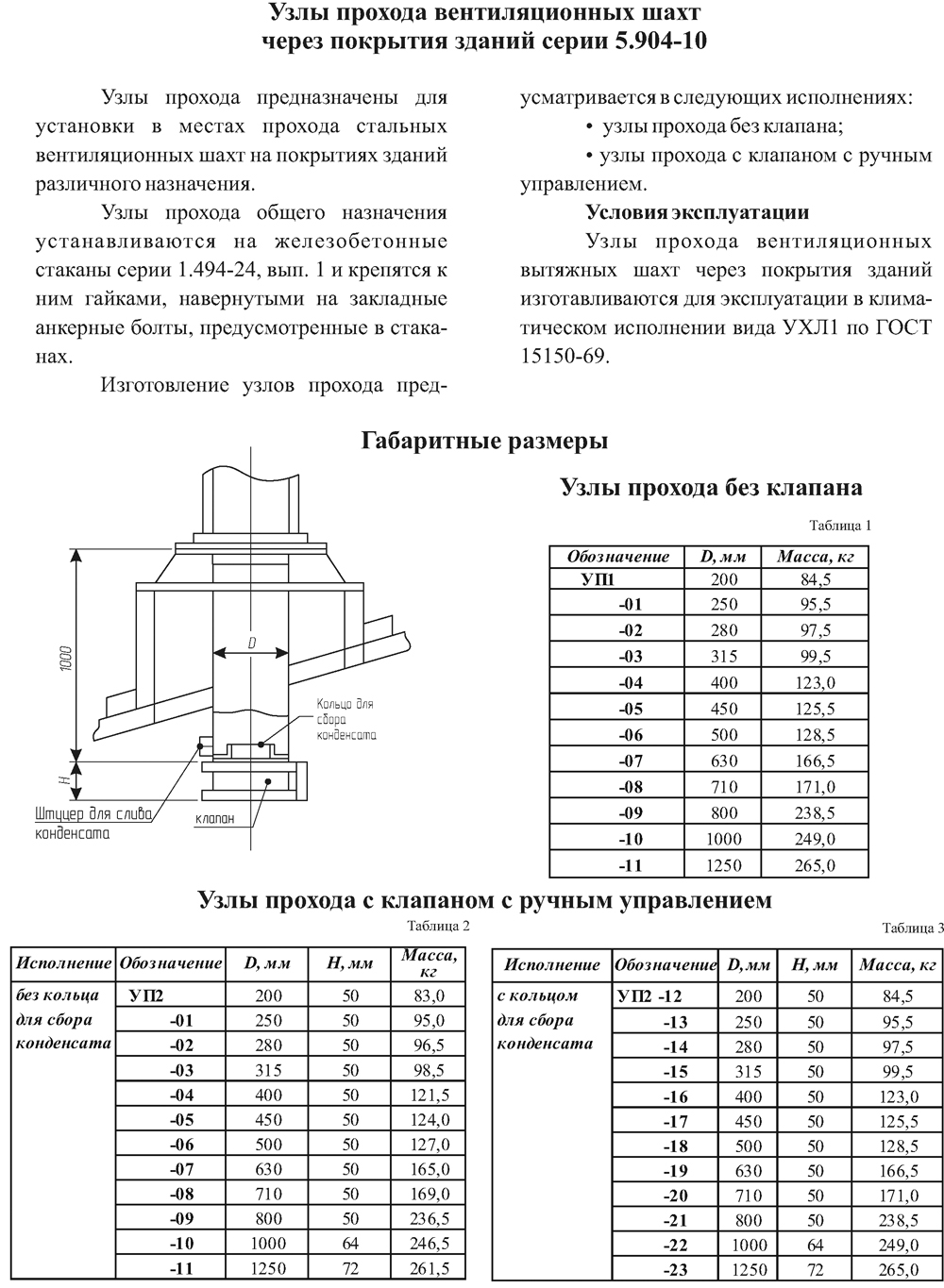 Вентиляционные узлы прохода. Узел прохода вентиляции уп3. С.5.904-45 узлы прохода уп1. Узел прохода d315 уп-1.